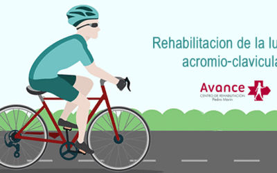 Rehabilitacion de la luxación acromio-clavicular